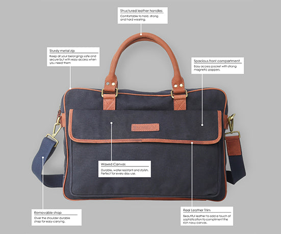 Sac de marin, toile cirée weekender, sac de marin cuir, sac de weekend